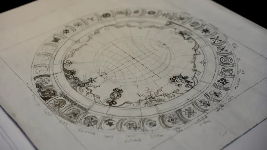 Un dessin détaillé à la main représentant le cercle de vie astrologique.