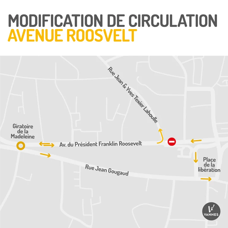 Vannes : le trajet vers le centre change en voiture
